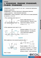 Комплект таблиц. Математика. Уравнения. Система уравнений. - fgospostavki.ru - Санкт-Петербург