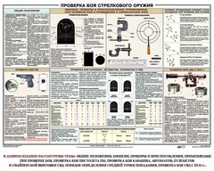 Плакат "Проверка боя стрелкового оружия" - fgospostavki.ru - Санкт-Петербург