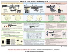Плакат "Выверка прицелов" - fgospostavki.ru - Санкт-Петербург