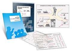 Комплект кодотранспарантов "Функции. Их свойства и графики" - fgospostavki.ru - Санкт-Петербург