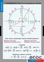 Комплект таблиц. Математика. Тригонометрические функции - fgospostavki.ru - Санкт-Петербург
