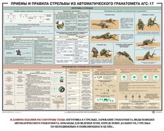 Плакат "Приемы и правила стрельбы из автоматического гранатомета АГС-17" - fgospostavki.ru - Санкт-Петербург