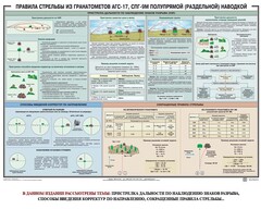 Плакат "Правила стрельбы из гранатометов АГС-17, СПГ-9 полупрямой (раздельной) наводкой" - fgospostavki.ru - Санкт-Петербург
