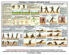 Плакат "Приемы и правила метания гранат" - fgospostavki.ru - Санкт-Петербург