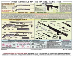 Плакат "Ружья служебные МР-133С, МР-153С, Сайга-410КВ" - fgospostavki.ru - Санкт-Петербург