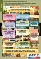 Комплект таблиц. История. Факторы формирования российской цивилизации. - fgospostavki.ru - Санкт-Петербург