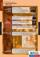 Комплект таблиц. История. Новая история. 7 класс. - fgospostavki.ru - Санкт-Петербург