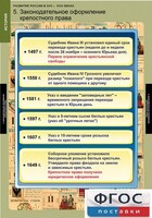 Комплект таблиц. История. Развитие России в XVII-XVIII веках. - fgospostavki.ru - Санкт-Петербург