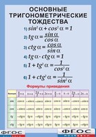 Таблица "Основные тригонометрические тождества. Формулы приведения" (винил) - fgospostavki.ru - Санкт-Петербург