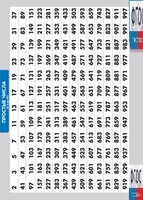 Таблица "Простые числа от 2 до 997" (винил) - fgospostavki.ru - Санкт-Петербург