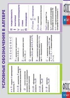 Таблица "Условные обозначения в алгебре" (винил) - fgospostavki.ru - Санкт-Петербург