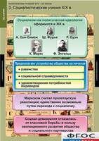 Комплект таблиц. История. Политические течения XVIII-XIX веков. - fgospostavki.ru - Санкт-Петербург