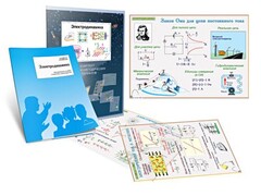 Комплект кодотранспарантов "Электродинамика" - fgospostavki.ru - Санкт-Петербург
