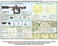 Плакат "Прицел снайперский оптический ПСО-1" - fgospostavki.ru - Санкт-Петербург