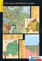 Комплект таблиц. География. Рельеф. - fgospostavki.ru - Санкт-Петербург