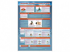 Стенд "Оказание первой помощи на воде" - fgospostavki.ru - Санкт-Петербург