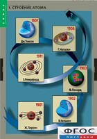 Комплект таблиц. Химия. Строение вещества. - fgospostavki.ru - Санкт-Петербург