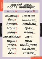 Комплект таблиц. Русский язык 3 класс. - fgospostavki.ru - Санкт-Петербург