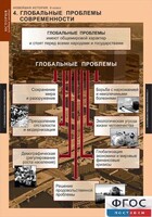 Комплект таблиц. История. Новейшая история. 9 класс. - fgospostavki.ru - Санкт-Петербург