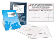 Комплект кодотранспарантов "Построение графиков функций" - fgospostavki.ru - Санкт-Петербург