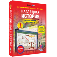Наглядная история. История России XVII - XVIII веков. 7 класс - fgospostavki.ru - Санкт-Петербург