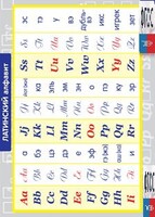 Таблица "Латинский алфавит" (винил) - fgospostavki.ru - Санкт-Петербург