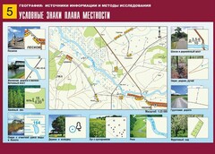 Таблица демонстрационная "Условные знаки плана местности" (винил 70*100) - fgospostavki.ru - Санкт-Петербург