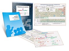 Комплект кодотранспарантов "Элементы и их свойства" - fgospostavki.ru - Санкт-Петербург