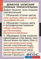 Комплект таблиц. Русский язык 6 класс - fgospostavki.ru - Санкт-Петербург