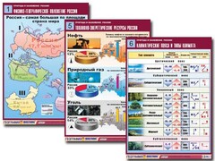 Комплект таблиц "Природа и население России" (10 таблиц, А1, ламинированные) - fgospostavki.ru - Санкт-Петербург