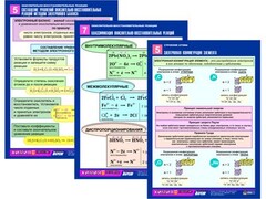 Комплект таблиц по химии раздаточные "Окислительно-восстановительные реакции" (цветные, ламинированные, А4, 8 штук) - fgospostavki.ru - Санкт-Петербург