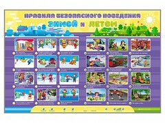 Интерактивный стенд "Правила безопасного поведения Зимой и Летом" - fgospostavki.ru - Санкт-Петербург