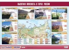 Таблица демонстрационная "Высотная поясность в горах России" (винил 70*100) - fgospostavki.ru - Санкт-Петербург