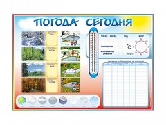 Стенд-уголок маркерный "Погода сегодня" - fgospostavki.ru - Санкт-Петербург
