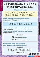 Комплект таблиц. Математика 5 класс. - fgospostavki.ru - Санкт-Петербург