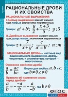 Комплект таблиц. Алгебра 8 класс. - fgospostavki.ru - Санкт-Петербург