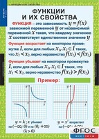 Комплект таблиц. Алгебра 9 класс. - fgospostavki.ru - Санкт-Петербург