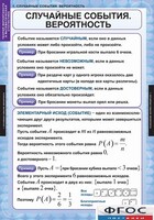 Комплект таблиц. Теория вероятностей и математическая статистика. - fgospostavki.ru - Санкт-Петербург