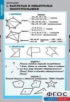 Комплект таблиц. Математика. Многоугольники. - fgospostavki.ru - Санкт-Петербург