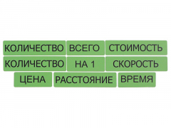 Набор магнитных карточек "Опорные слова к задачам" (зеленый) - fgospostavki.ru - Санкт-Петербург