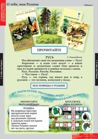 Комплект таблиц. Литературное чтение 2 класс. - fgospostavki.ru - Санкт-Петербург