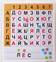 Магнитная доска "Фонетические шахматы" - fgospostavki.ru - Санкт-Петербург
