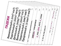 Опорные таблицы по русскому языку 3 класс - fgospostavki.ru - Санкт-Петербург