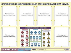 Стенд информационный "Правила техники безопасности в кабинете химии" (80х110, 6 карманов) - fgospostavki.ru - Санкт-Петербург