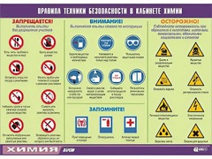 Таблица демонстрационная "Правила техники безопасности в кабинете химии" (винил 70х100) - fgospostavki.ru - Санкт-Петербург
