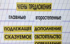 Набор магнитных карточек "Члены предложения" (фон жёлтый) - fgospostavki.ru - Санкт-Петербург