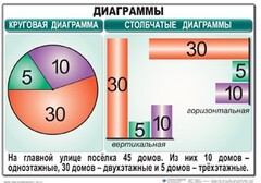 Комплект таблиц. Математика 6 класс - fgospostavki.ru - Санкт-Петербург