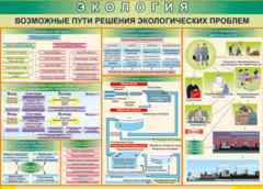 Таблица "Возможные пути решения экологических проблем" (100х140 сантиметров, винил) - fgospostavki.ru - Санкт-Петербург