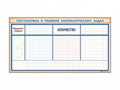 Фрагмент (демонстрационный) магнитно-маркерный "Постановка и решение математических задач" + комплект тематических магнитов - fgospostavki.ru - Санкт-Петербург