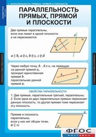 Комплект таблиц. Геометрия 10 класс. - fgospostavki.ru - Санкт-Петербург